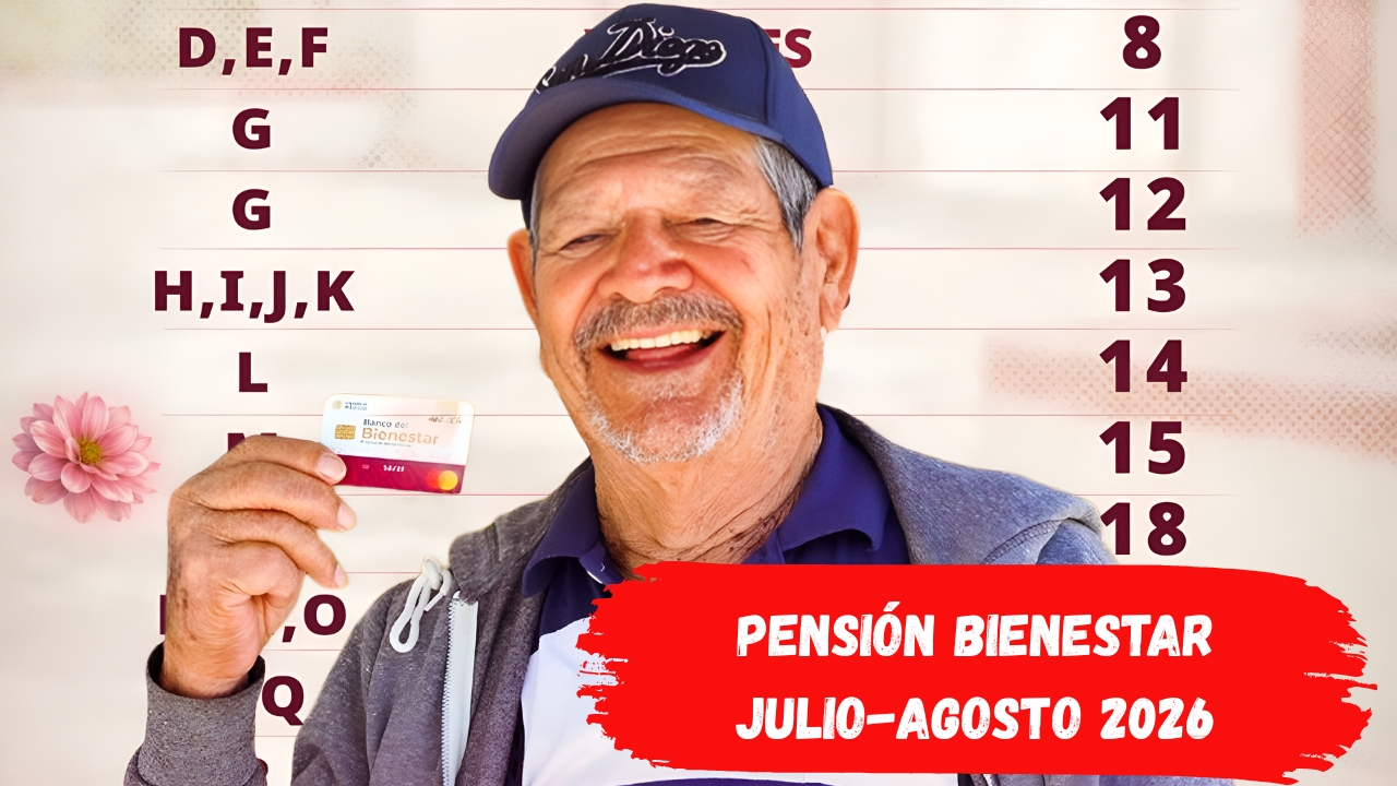 Pensión Bienestar julio-agosto 2026: calendario de pagos por letra y montos confirmados