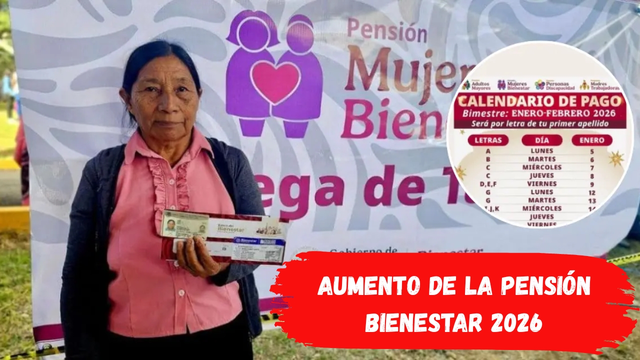 Aumento de la Pensión Bienestar 2026: Consulta los Nuevos Montos para los Programas del Bienestar