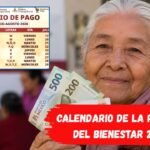 Calendario de la Pensión del Bienestar 2026: Pagos por Letra del 27 al 31 de Julio