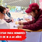Resultados del Apoyo Bienestar para Hombres y Mujeres de 18 a 64 Años en CDMX: ¿Cuándo Salen?