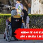 Pensión de orfandad: mínimo de 4.011 euros al año y hasta 7.882 euros con discapacidad del 65%
