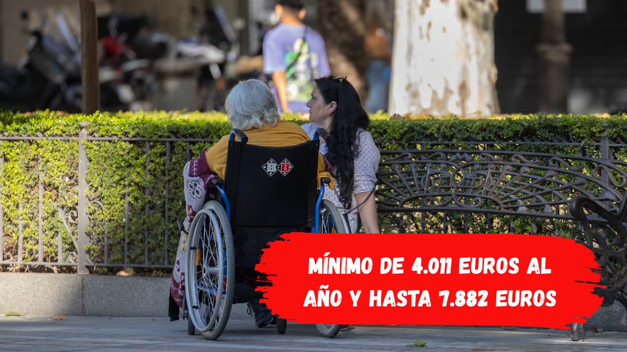 Pensión de orfandad: mínimo de 4.011 euros al año y hasta 7.882 euros con discapacidad del 65%