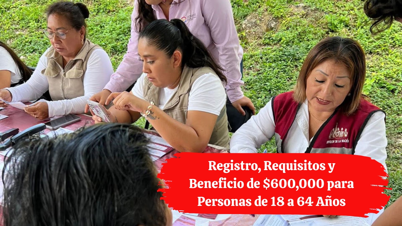 Apoyo Bienestar 2026: Registro, Requisitos y Beneficio de $600,000 para Personas de 18 a 64 Años