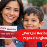 Apoyo para Madres Trabajadoras 2026: ¿Por Qué Reciben Dos Pagos al Registrarse?