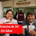 Nuevo Apoyo Bienestar 2027: Beneficiarios de 30 a 64 Años