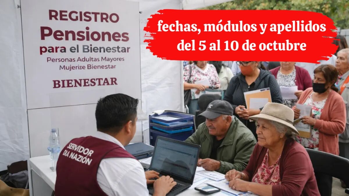 Registro de Apoyo Bienestar: fechas, módulos y apellidos del 5 al 10 de octubre