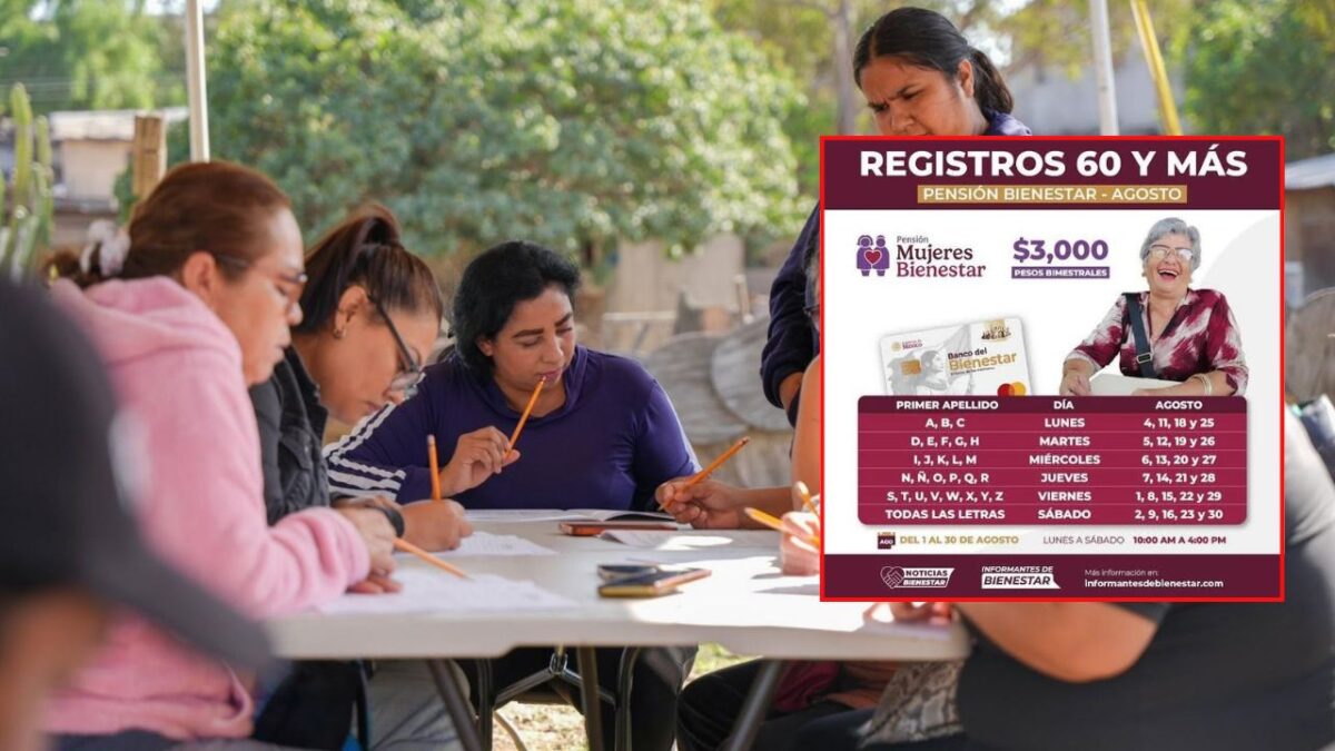 Mujeres con Bienestar de 18 a 59 Años: Cómo Confirmar tu Registro y Asegurar tu Pago