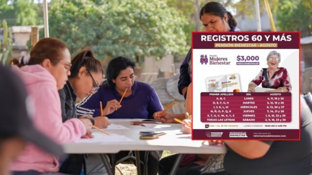 Mujeres con Bienestar de 18 a 59 Años: Cómo Confirmar tu Registro y Asegurar tu Pago