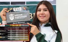Beca Benito Juárez