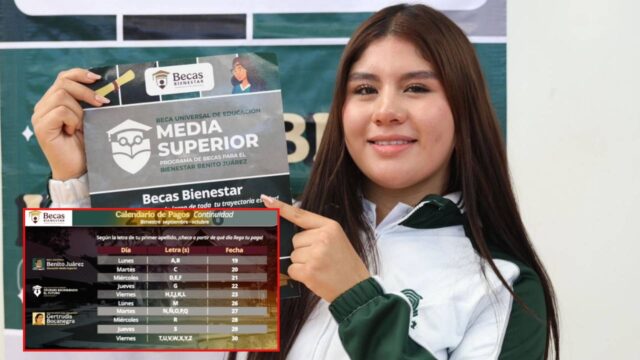 Beca Benito Juárez
