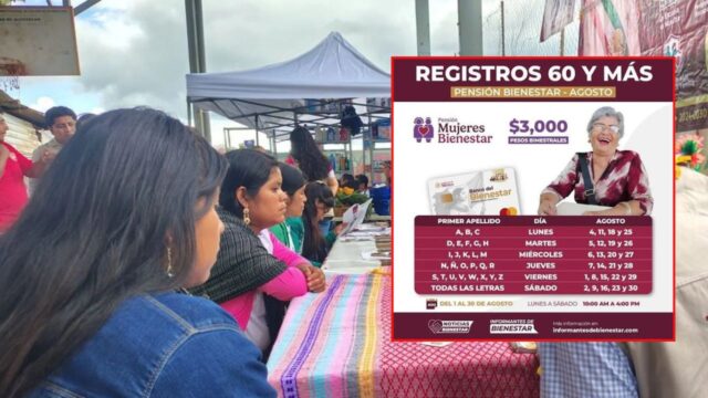Apoyo Bienestar de $3,500 para Hombres y Mujeres de 18 a 64 Años: ¿Cuál es la Fecha Límite para Registrarse?